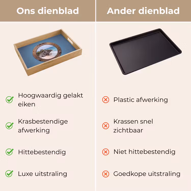 Dienblad - Gebouw - Strand - Zee — 3