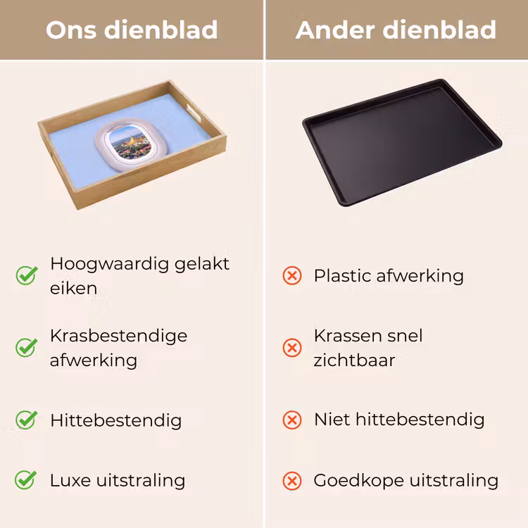 Dienblad - Pagode - Stad - Uitzicht — 3