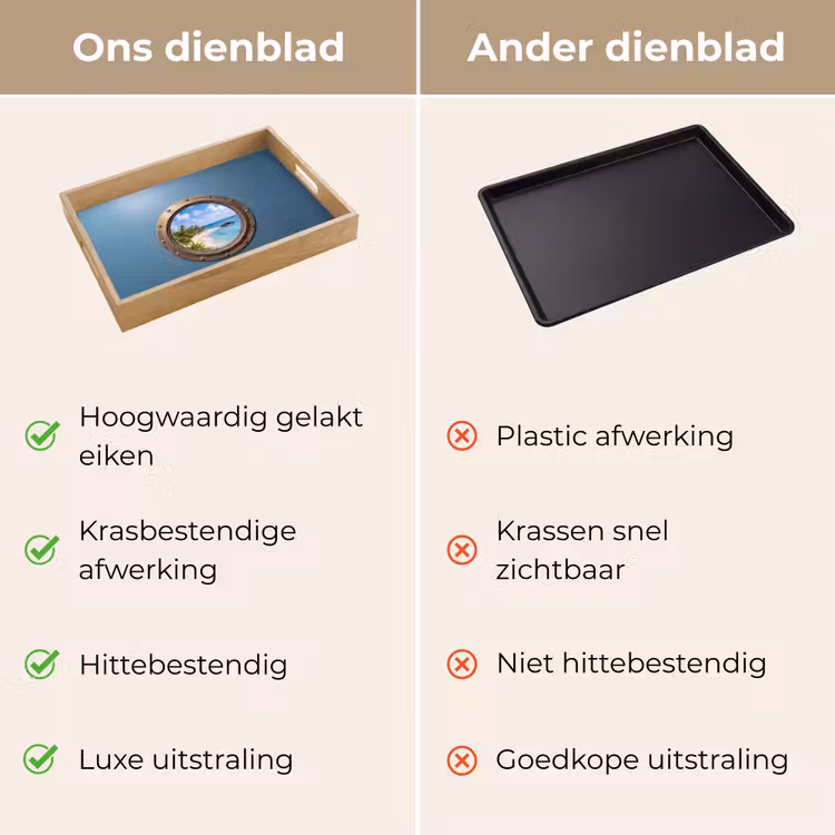 Dienblad - Patrijspoort - Strand - Zee — 3