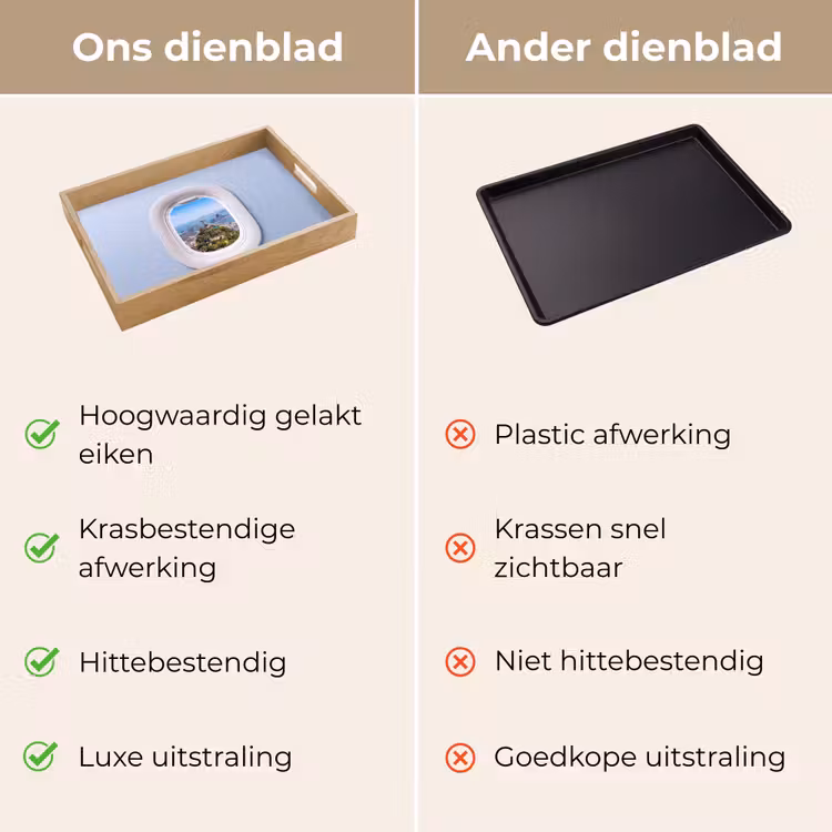 Dienblad - Standbeeld - Rio - Uitzicht — 3