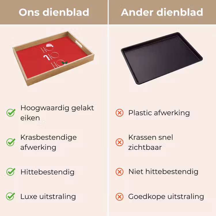 Dienblad - Kerst - Tekst - illustratie - Rood — 3