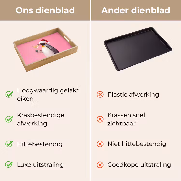 Dienblad - Pinguïn - Kerst - Feest — 3