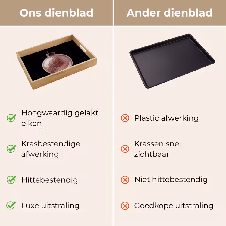 Dienblad - Kerstbal - Roségoud - Kerst — 3