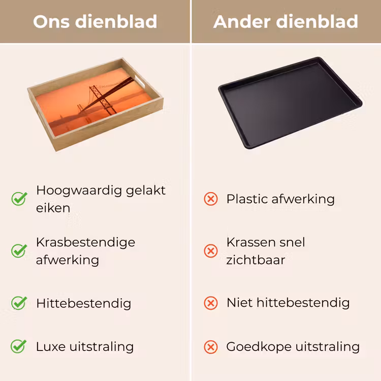 Dienblad - Brug - Water - Oranje — 3