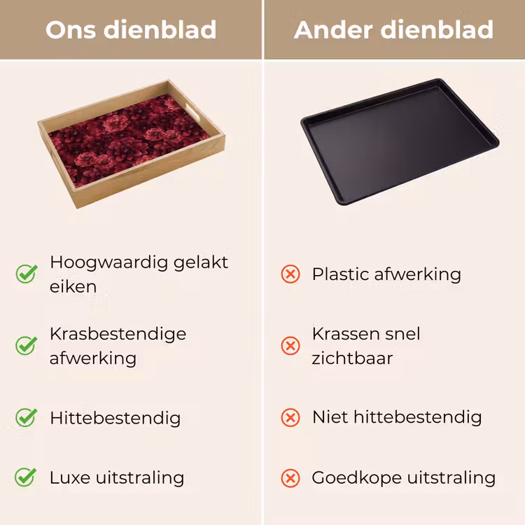Dienblad - Dahlias - Bloemen - Rood — 3