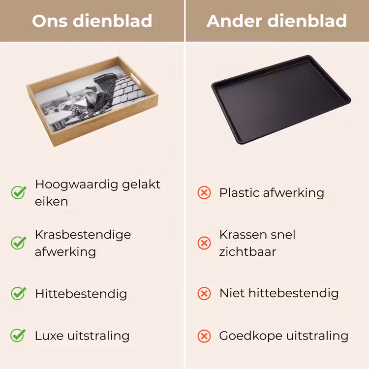 Dienblad - Kerstman - Dak - Sneeuw — 3