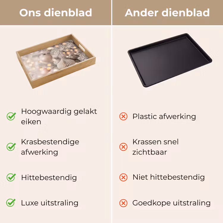Dienblad - Kerstbal - Kerst - Goud — 3