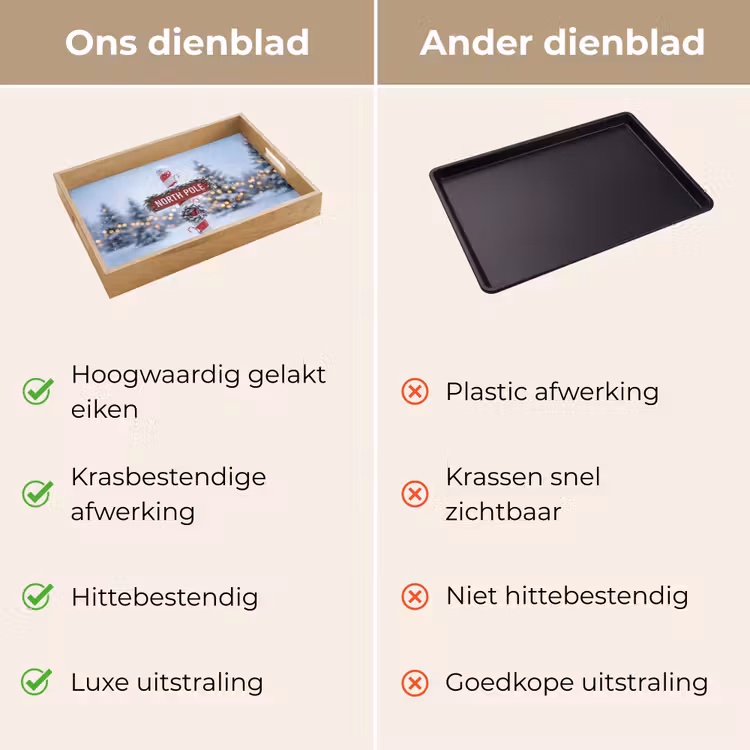Dienblad - Kerst - Sneeuw - Winter — 3