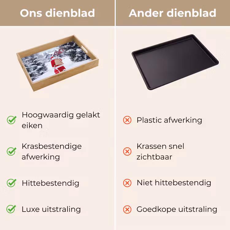 Dienblad - Kerstman - Sneeuw - Winter — 3