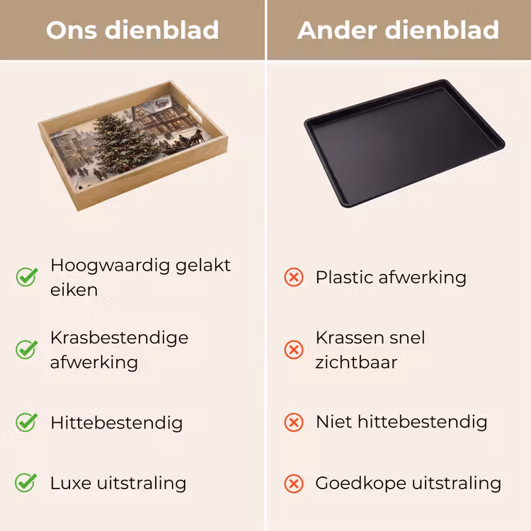 Dienblad - Kerstboom - Sneeuw - Stad — 3