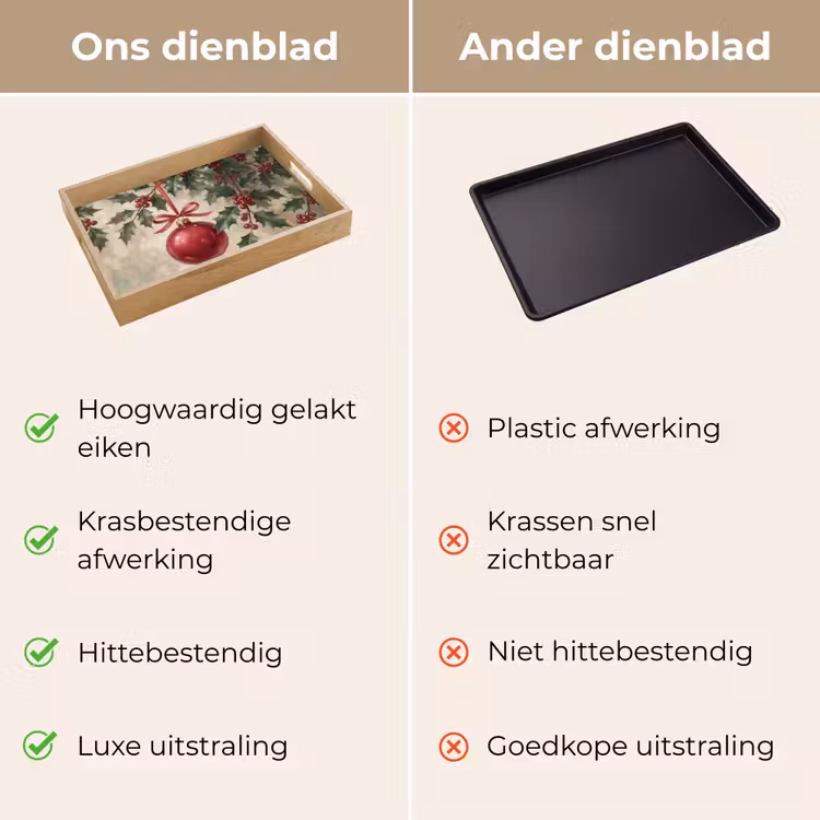 Dienblad - Kerstbal - Hulst - Rood — 3