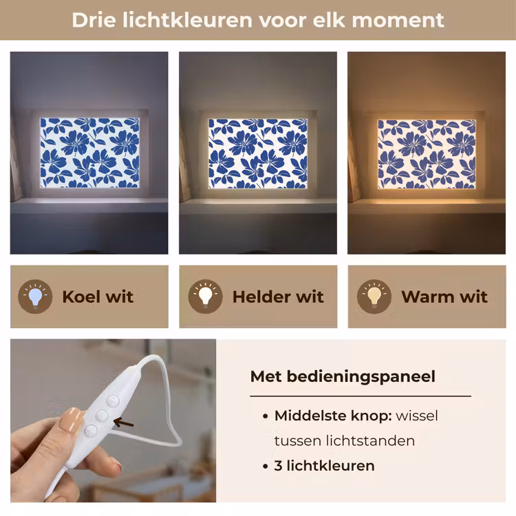 Lightbox - Wandlamp - Blauw Wit Bloemen Patroon — 5